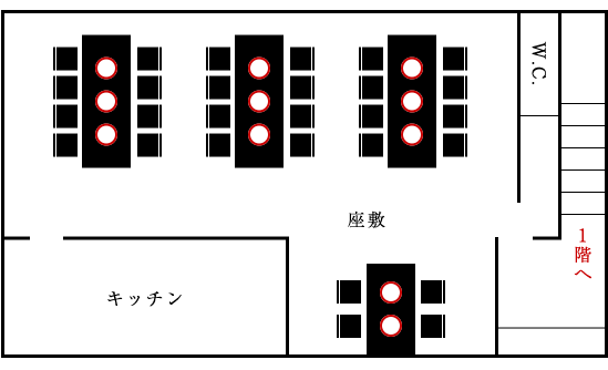 floor map
