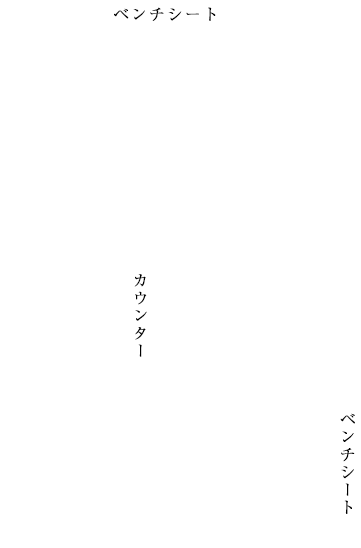 floor map