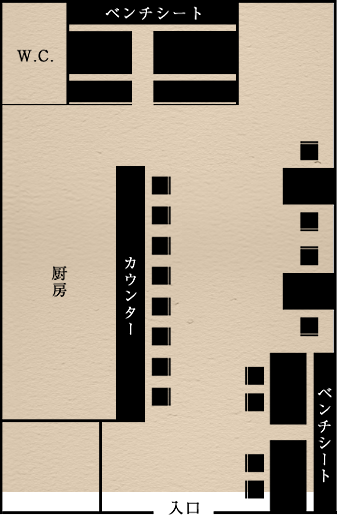 floor